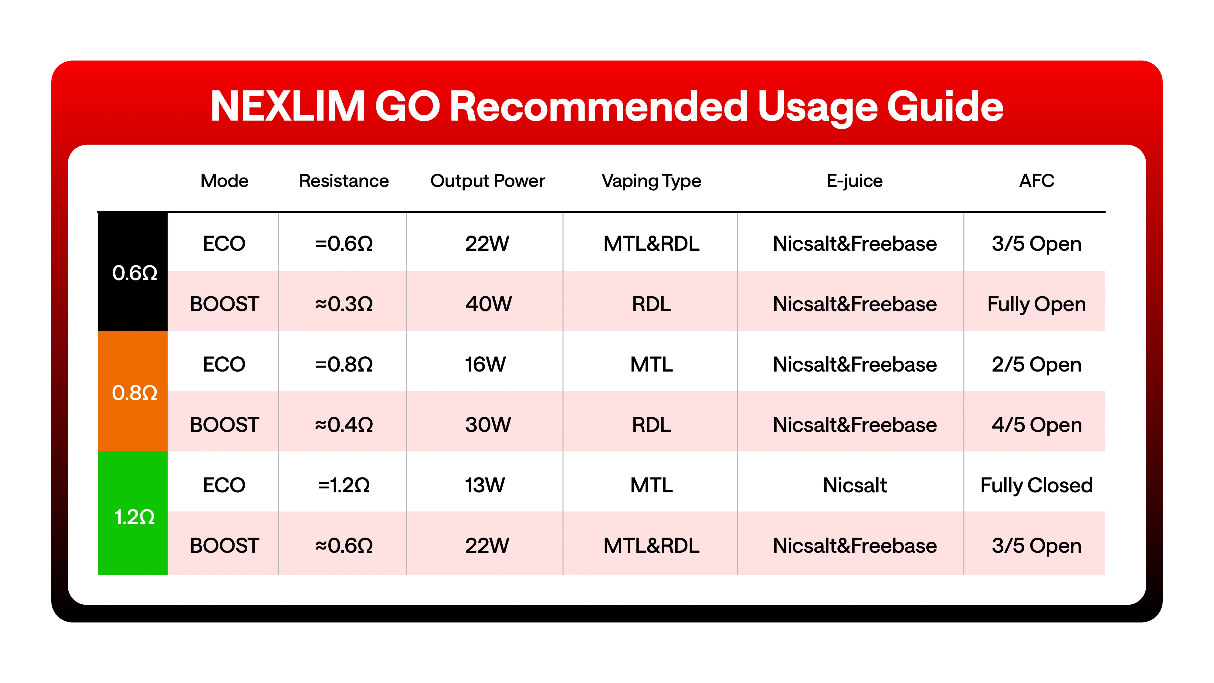NeXLIM GO - Image 3