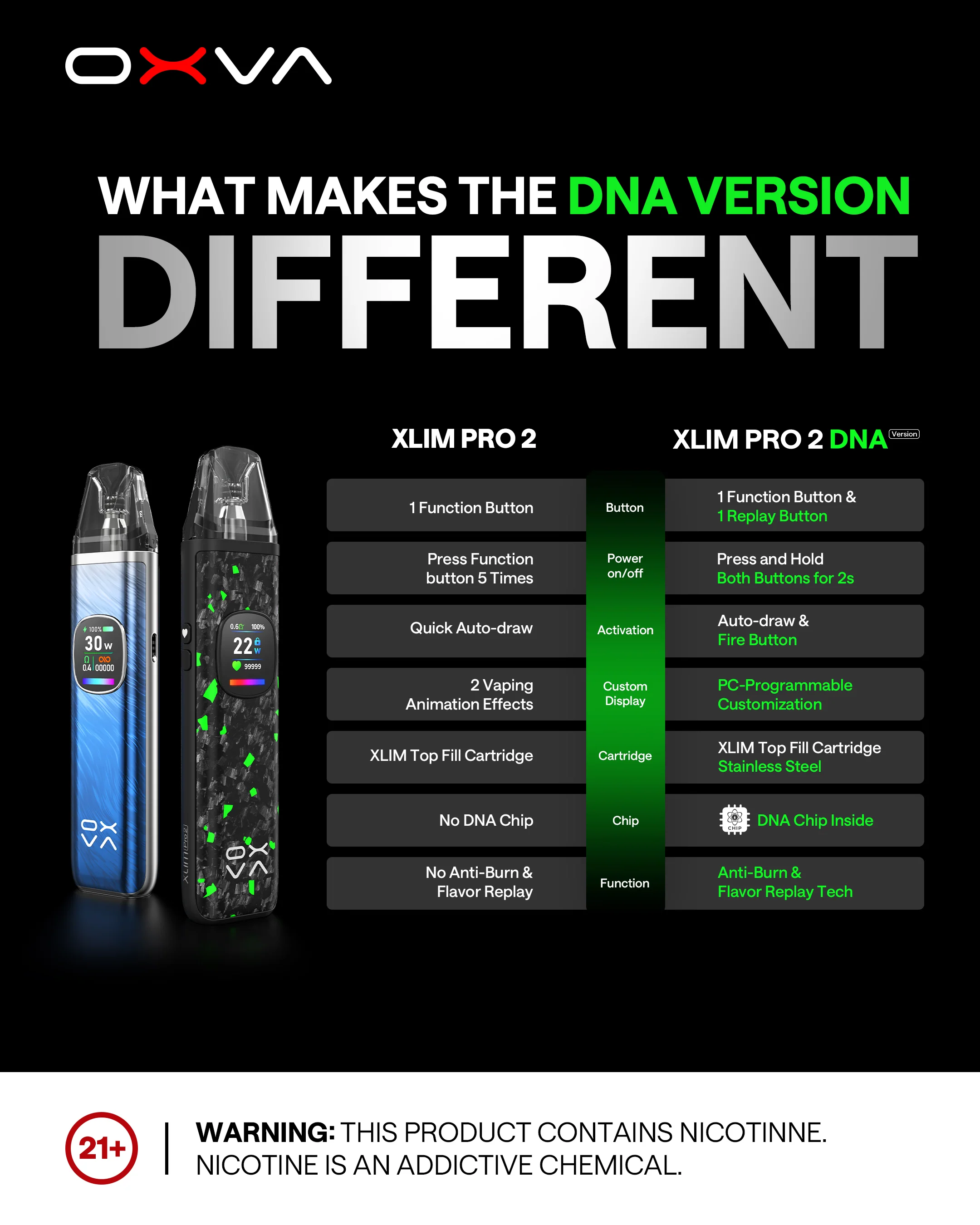 XLIM Pro 2 (DNA Version) - Image 18