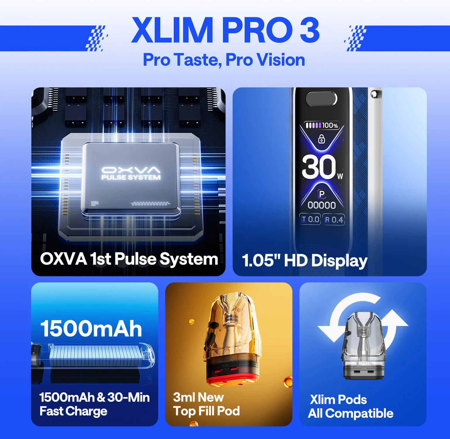 XLIM Pro 3 - Image 12
