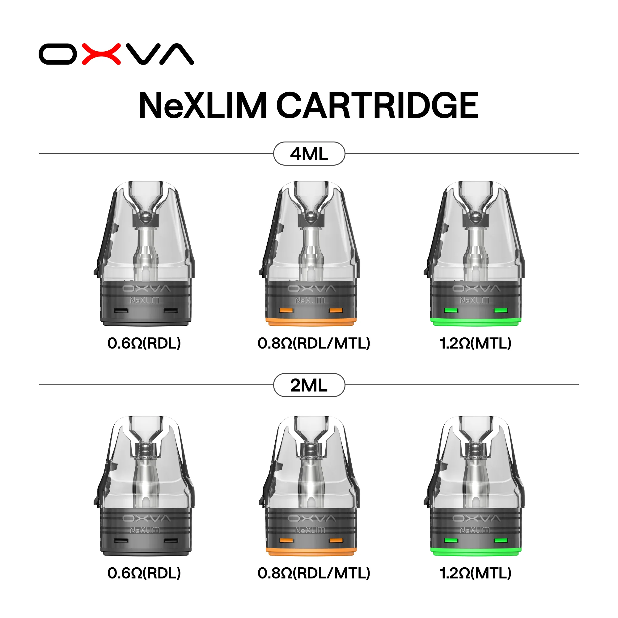 （UK）NeXLIM CARTRIDGE - Image 19