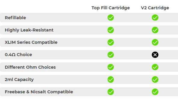 XLIM V3 CARTRIDGE - Image 13