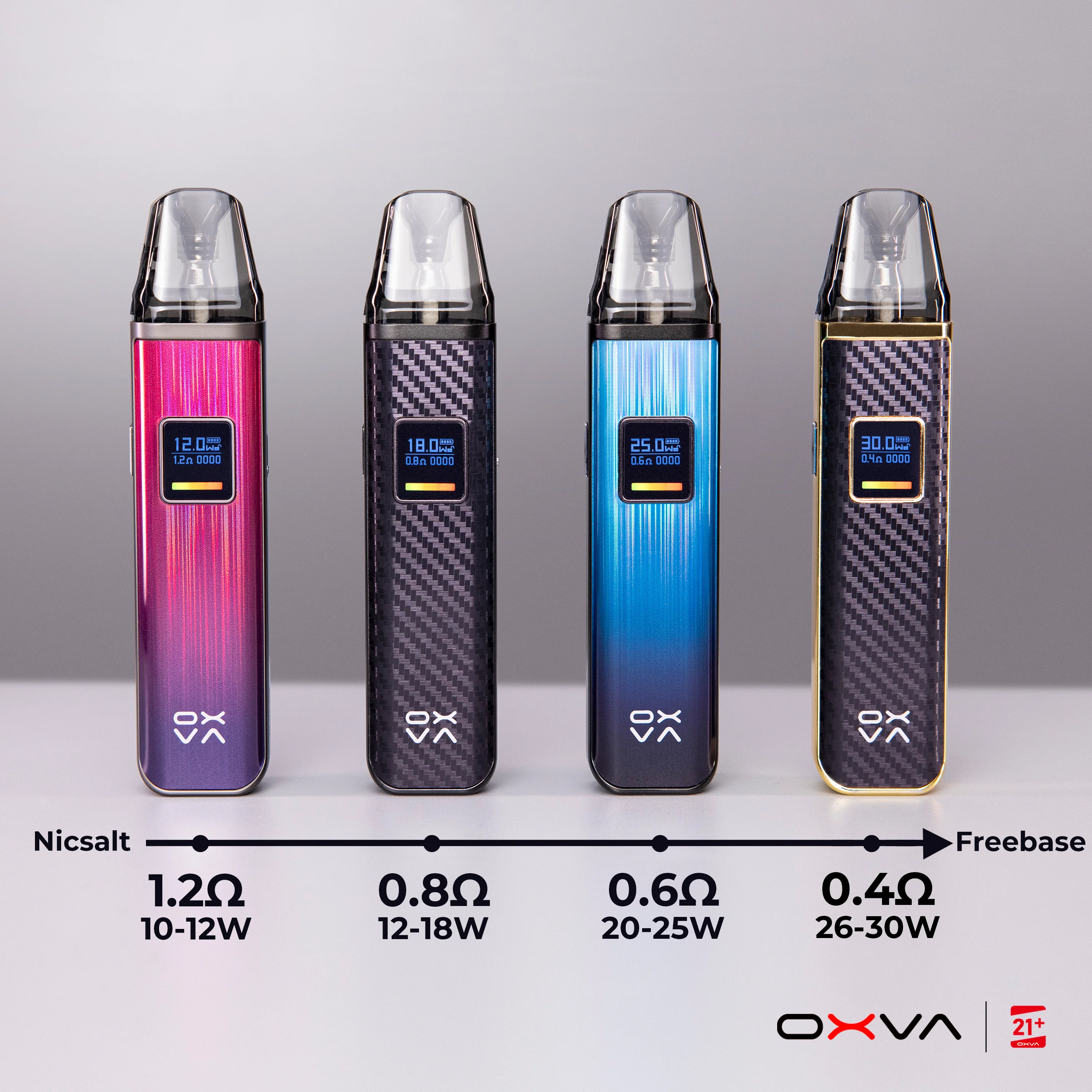 XLIM V3 CARTRIDGE - Image 16